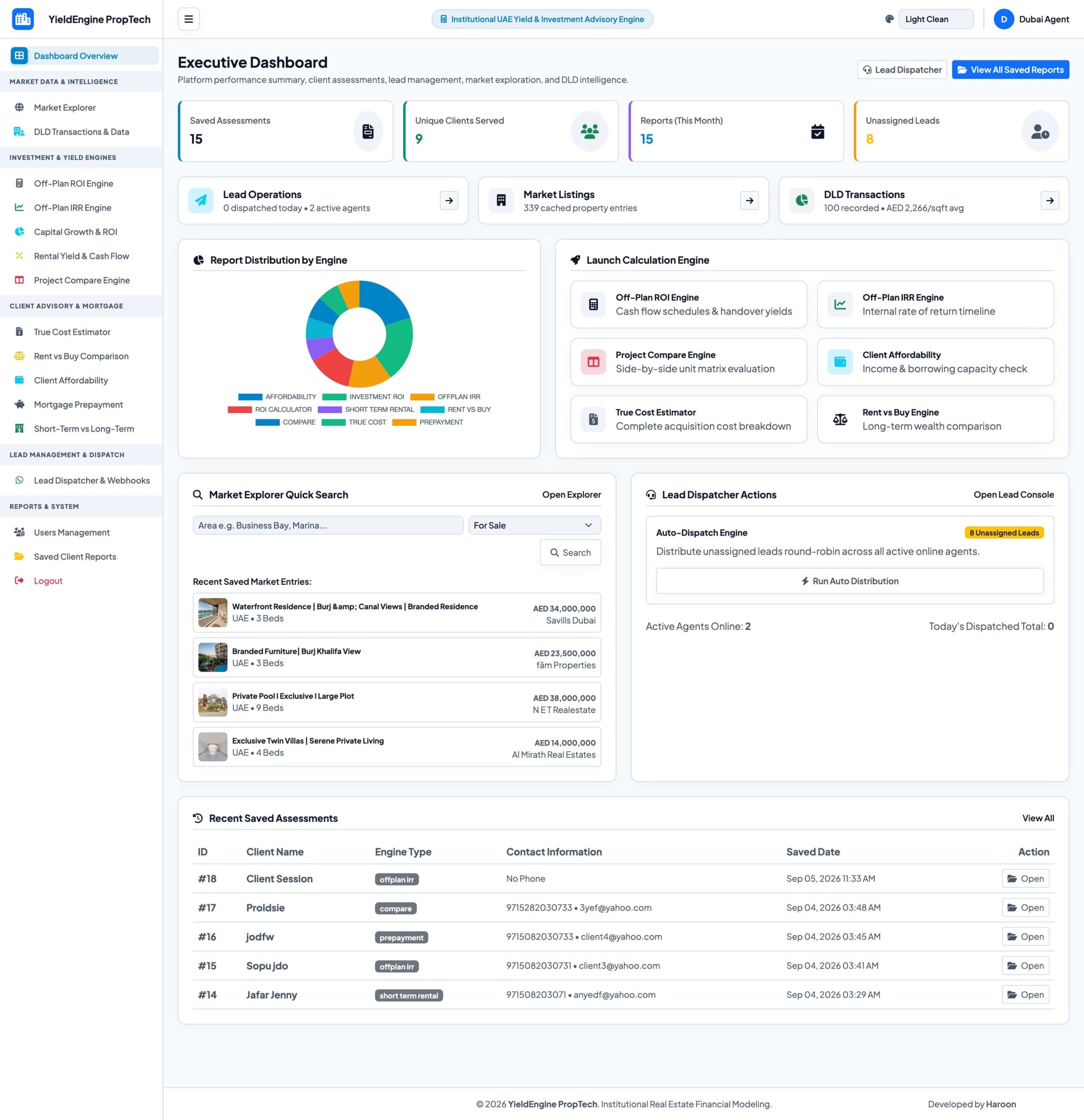 PropTech CRM, ROI Calculators